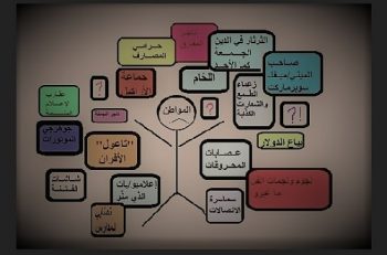 مواطننن
