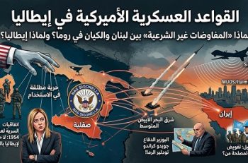 القواعد الأميركية في ايطاليا غلاف